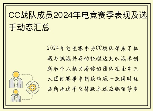 CC战队成员2024年电竞赛季表现及选手动态汇总